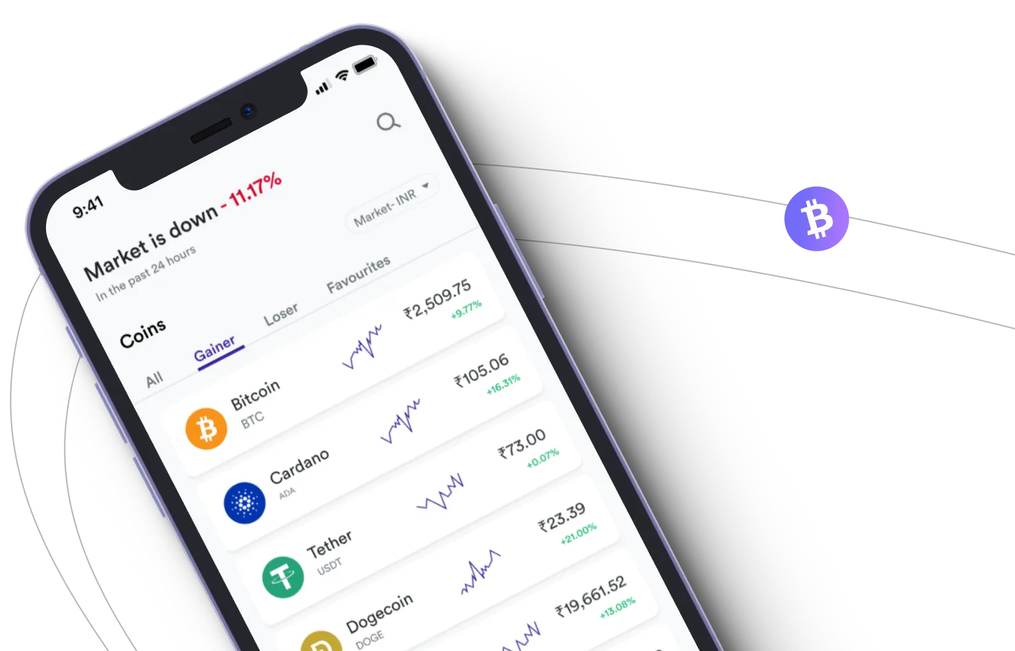 Trader Pro AI - Take advantage of the cryptocurrency markets and earn with Trader Pro AI