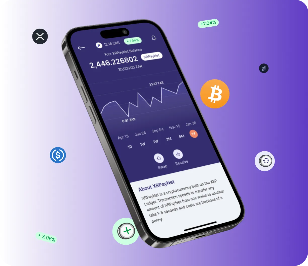 Trader Pro AI - O que é o Trader Pro AI?