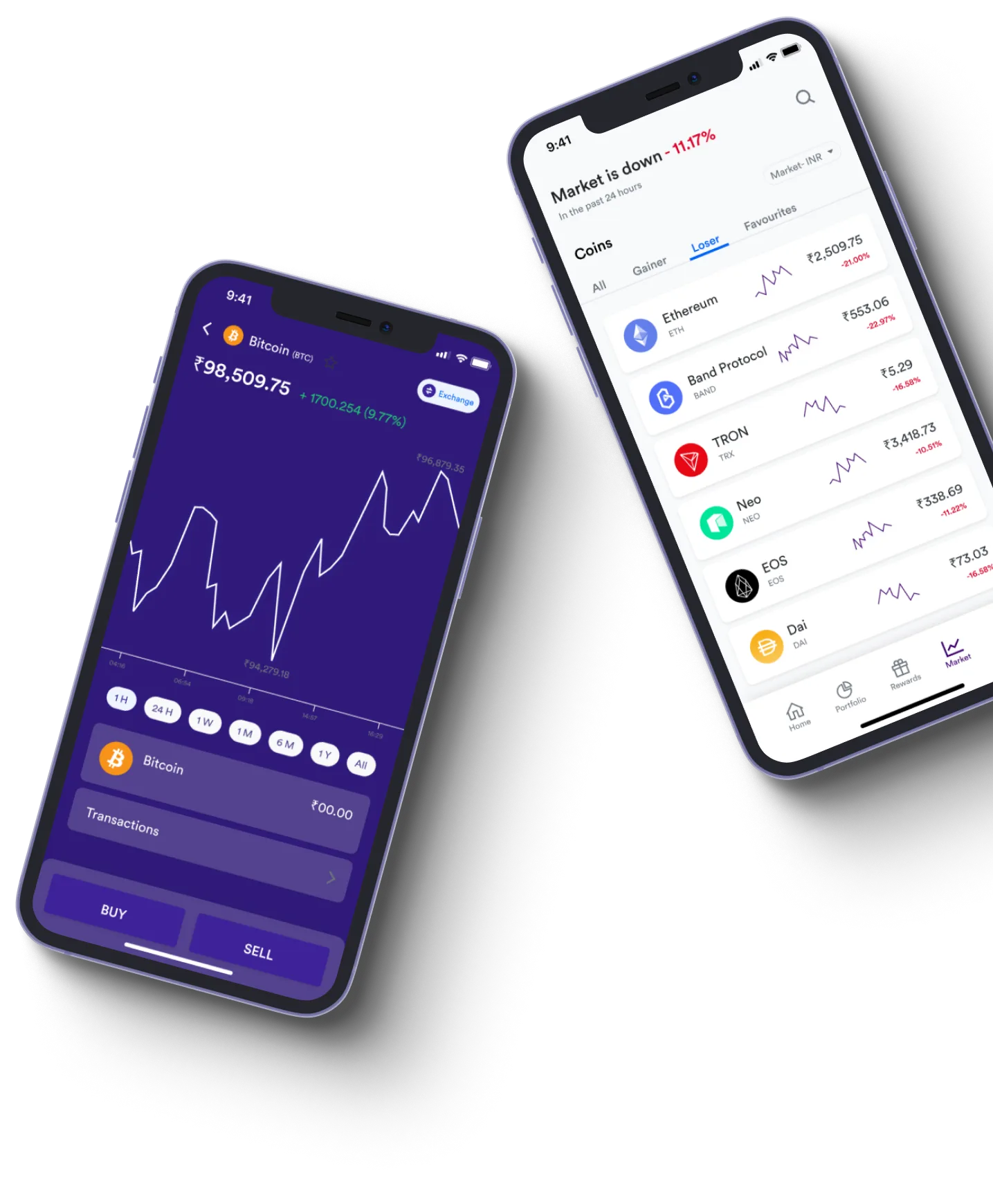 Trader Pro AI - What exactly is online trading?